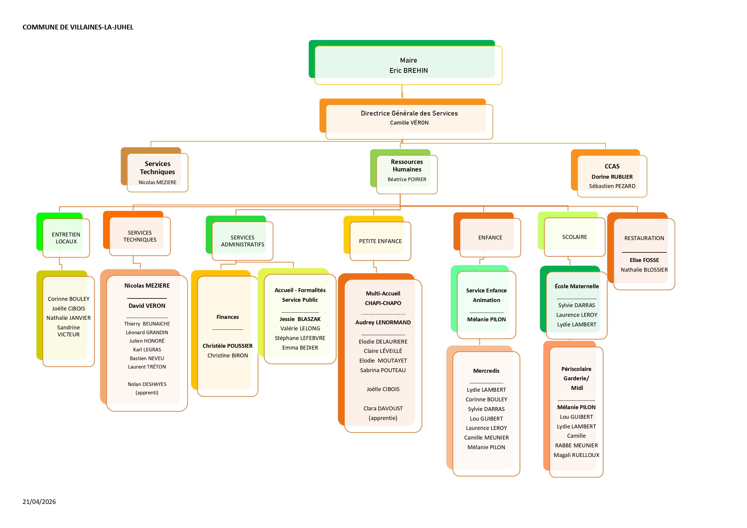 Contactez-nous Saint Paul du Vernay